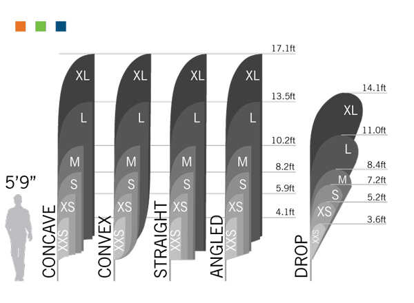 Custom Feather Flags Feather Banners Lowest Price Vpn