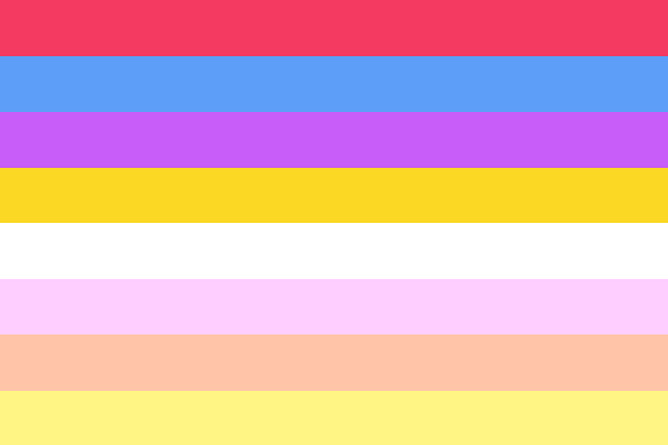 Pangender Flag